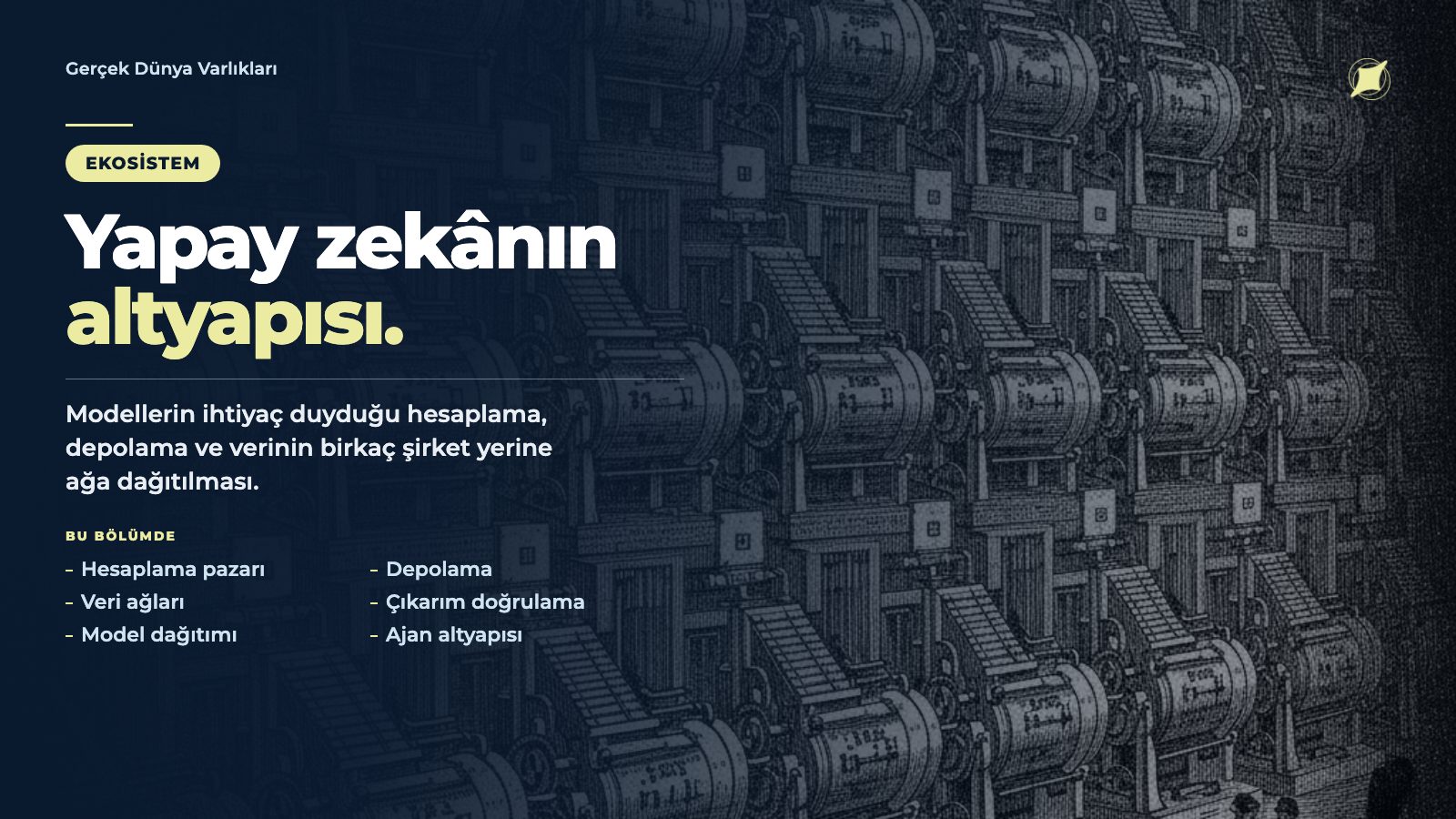 Yapay Zekâ Altyapısı · Gerçek Dünya Varlıkları