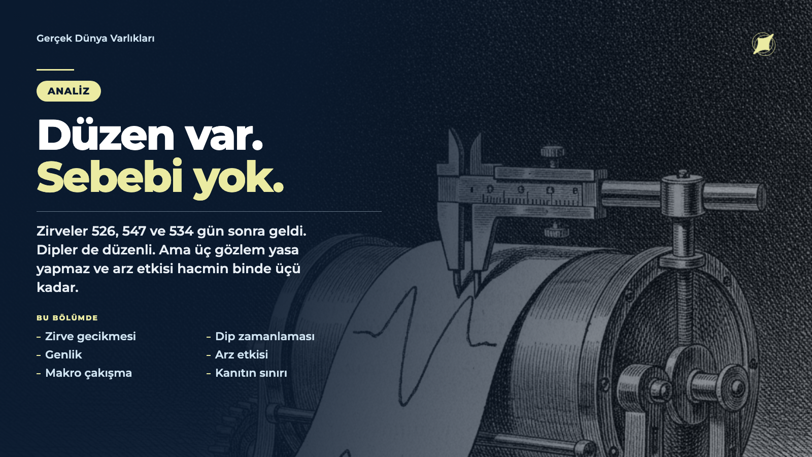 Dört yıllık döngü iddiası · Gerçek Dünya Varlıkları