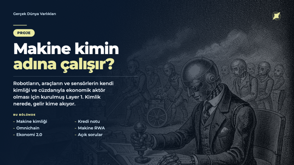 peaq · Gerçek Dünya Varlıkları